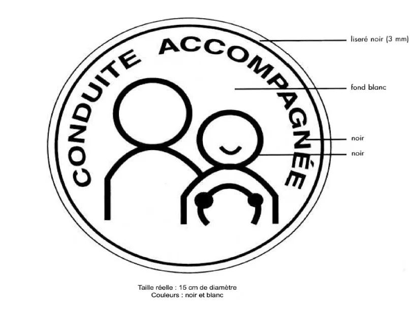 Autocollant officiel conduite accompagnée AAC à afficher sur le véhicule