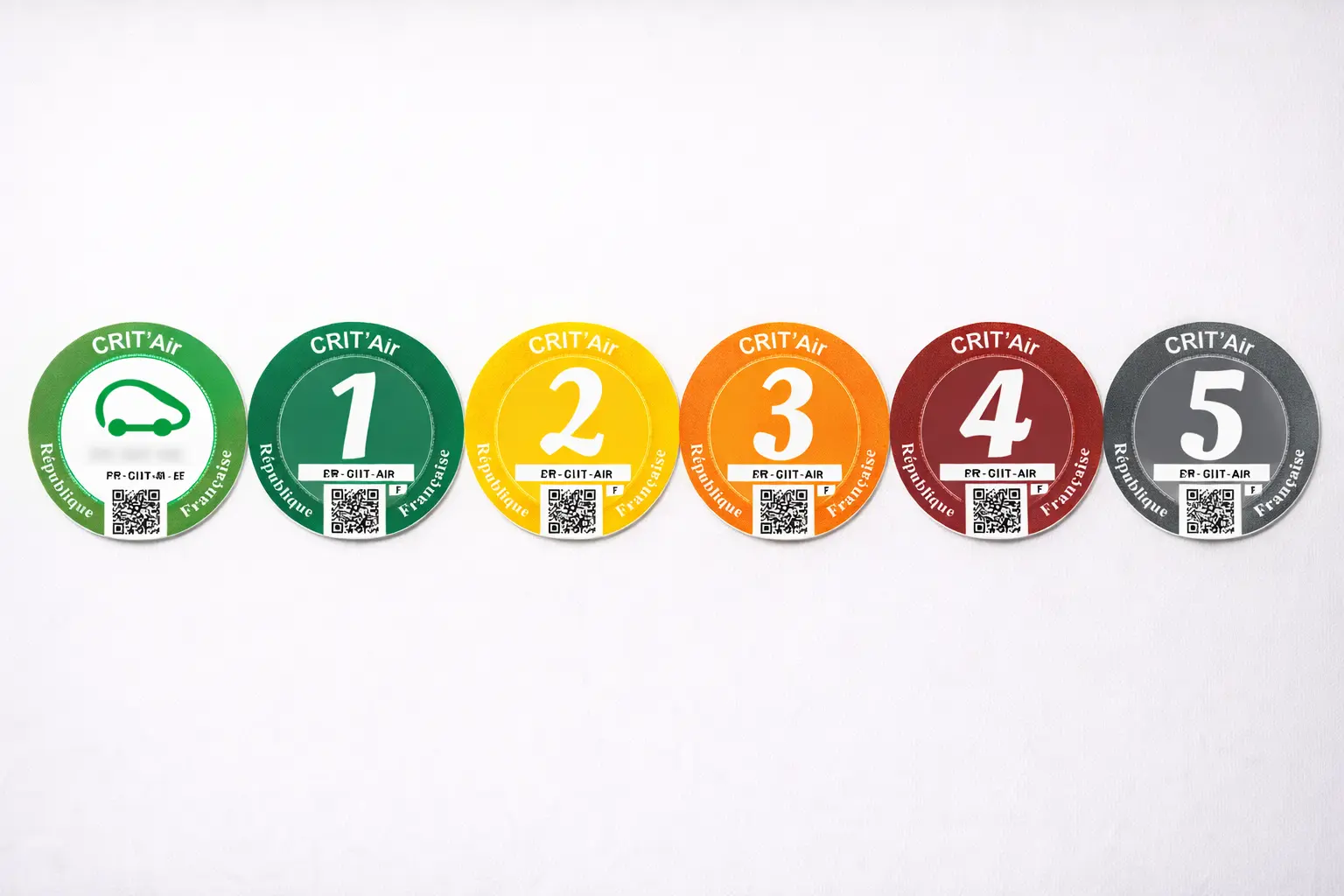 Les 6 catégories de vignettes Crit'Air avec leurs couleurs — de la verte électrique à la grise la plus polluante